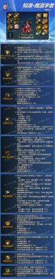 地下城回归魔道学者装备怎么选？（dnf86魔道毕业武器）
