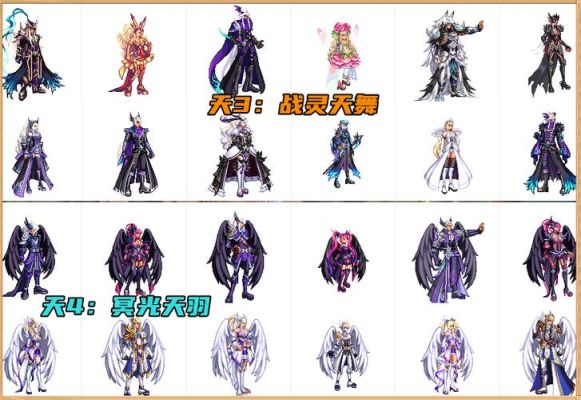 dnf男魔法天空哪套好看？（dnf男法师所有武器装扮）