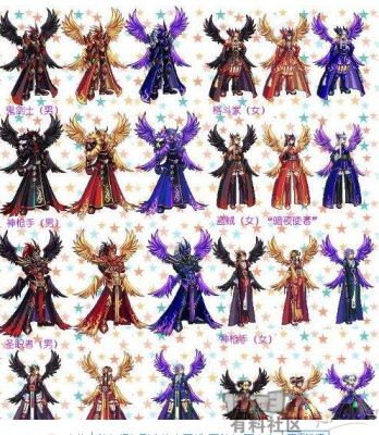 dnf男魔法天空哪套好看？（dnf男法师所有武器装扮）