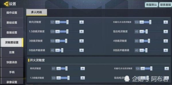 cf手游手搓灵敏度2021？（cf9选3武器有那几把）