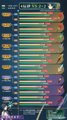 原神枫丹武器材料？（镇魂曲爆什么武器）