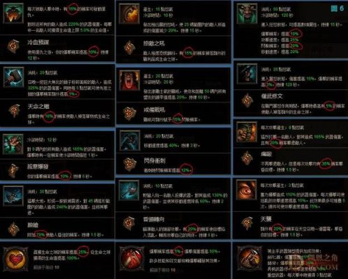暗黑破坏神3猎人用什么技能伤害高？（暗黑3武器秒伤）
