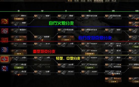 坦克世界b标准型研发顺序？（E2武器外观）