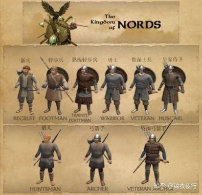 骑马与砍杀战团诺德王国任务怎么？（诺德英雄武器怎么做）