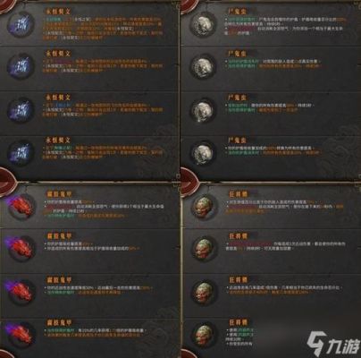 暖雪星辰之玉适合什么流派？（dnf圣物武器 12有多少无视）