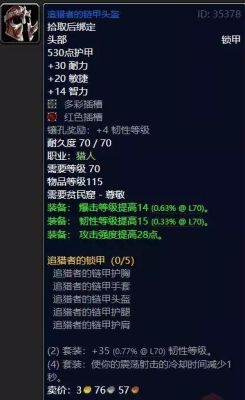 tbc荣誉装兑换明细？（魔兽世界哪里可以买荣誉武器）