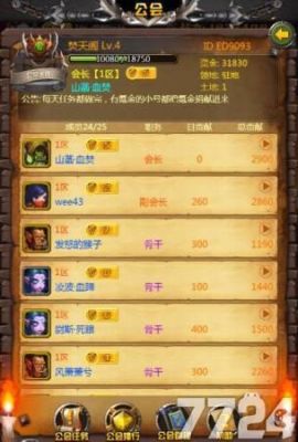 新版本公会勋章怎么获得？（挖掘武器换公会点数）