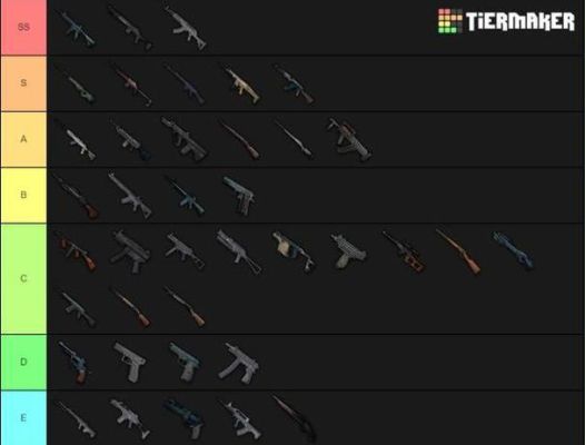 pubg异色怎么装？（异色武器获得战下载）