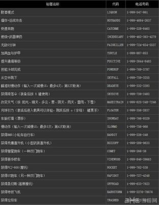 用xbox游戏机玩GTA圣安地列斯，怎么使用秘籍啊？（侠盗飞车5xbox360武器秘籍）