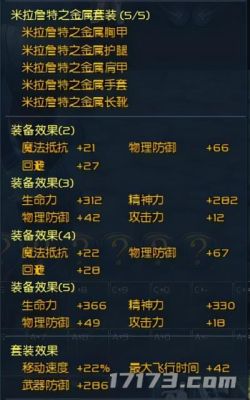 永恒之塔使命任务泰奥勒莫斯的秘密研究拿到书以后怎么办？（永恒之塔46武器任务）