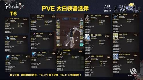 天涯明月刀太白装备属性？（天涯明月刀太白史诗武器）
