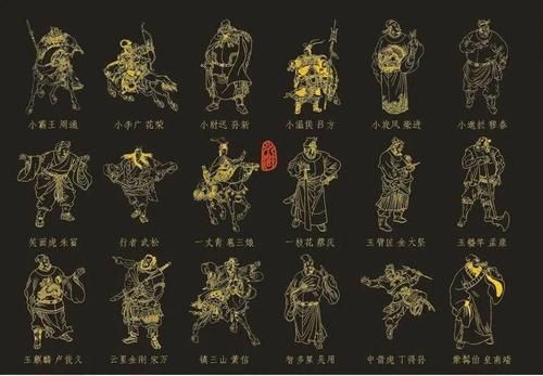 一百单八将排名？（18武器排名）