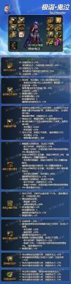 献祭流剑圣出装？（dnf献祭流带什么武器）