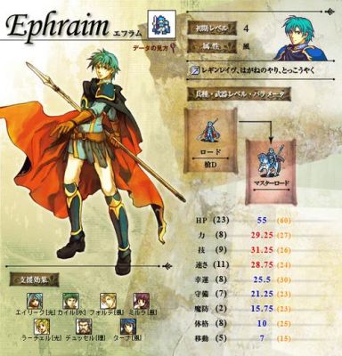 火焰纹章圣魔之光石强力武器怎么得到？（圣魔之光石武器无限）