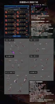 手游安图恩一次给多少个武器材料？（dnf元素过安图恩武器）