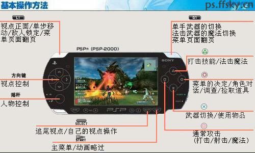 梦幻之星2怎么增加自身atk？（梦幻之星2无限 武器修改）