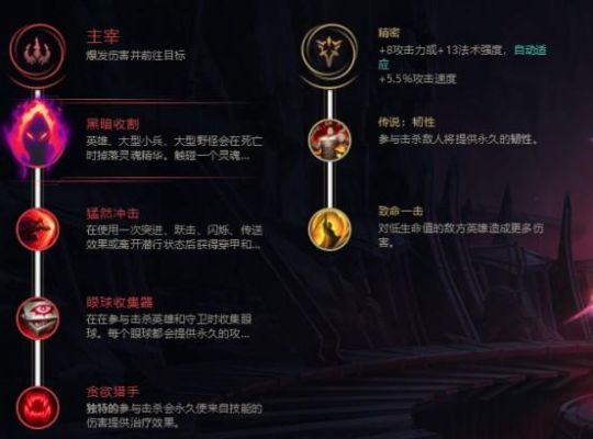 无限火力武器大师出装符文？（lol无限火力武器大师）