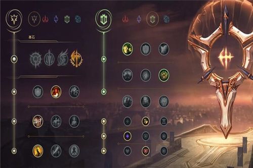 无限火力武器大师出装符文？（lol无限火力武器大师）