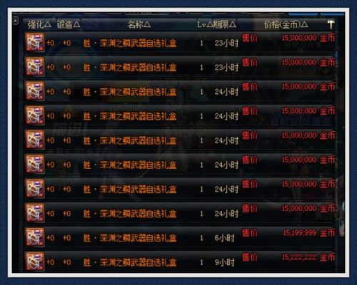 团队副本掉落物品怎么竞拍？（dnf如何拍卖卡武器2）