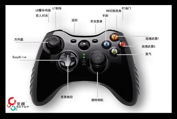 求极品飞车14手柄按键设置？（极品飞车14无限武器）