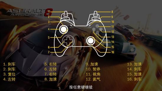 求极品飞车14手柄按键设置？（极品飞车14无限武器）