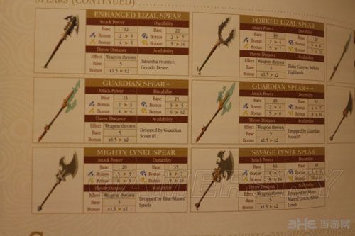 荒野之息武器属性几个颜色？（怪物猎人ol武器颜色）