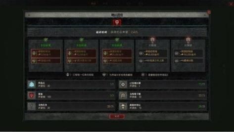 暗黑4野蛮人先祖之锤技能怎么点？（dnf锤斗士 武器）