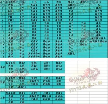 09仙族物理门派选择（太虚师门副手武器名字）