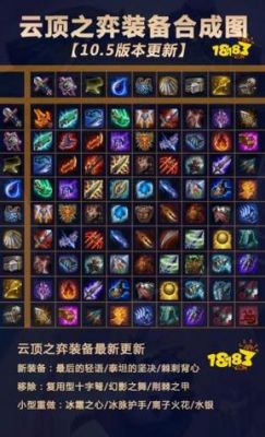 天灾降临4所有装备合成？（天灾来临专属武器）