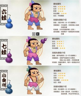 葫芦娃法宝金箍棒介绍？（葫芦娃武器）