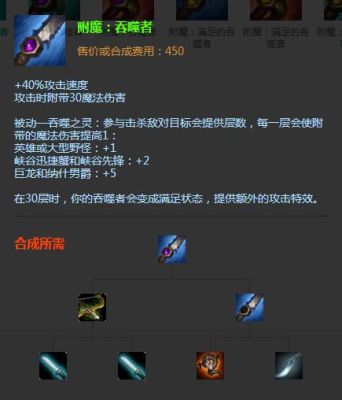 世界吞噬者推荐装备？（武器与吞噬者）