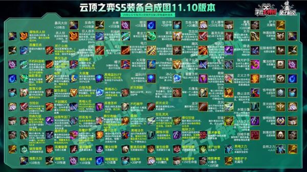 无尽之剑命运无尽轮回玩法规则及记奖励介绍？（无尽之剑2轮回1武器还在吗）