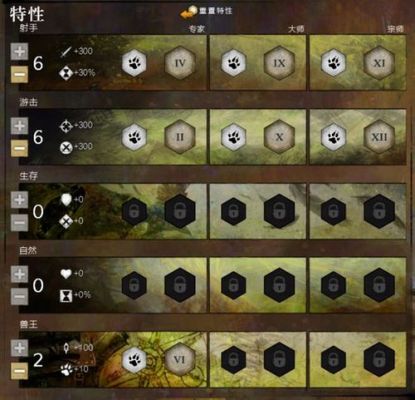 激战2游侠带什么符文？（激战2守护武器符文选择）