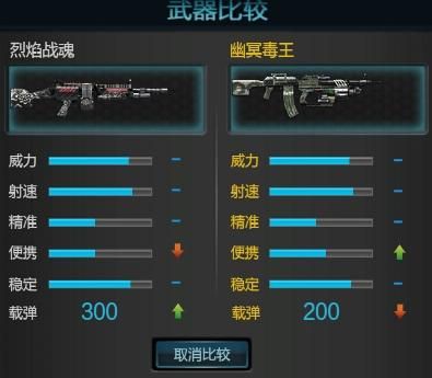 跃动小子战魂怎么升阶？（英雄战魂武器强化）