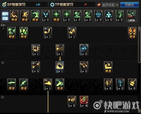 dnf。86版本男女大枪哪个刷图比较好一点，平民，都说男的输出高？（dnf86枪炮师ss武器）
