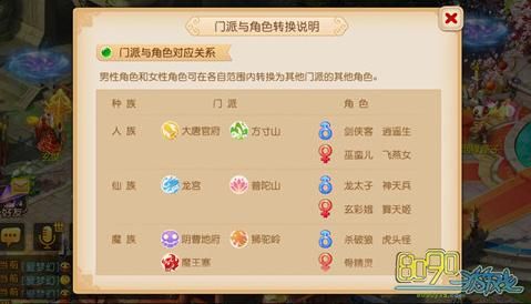 梦幻西游怎么转门派，转换门派流程及花费详解？（梦幻专用武器转门派）