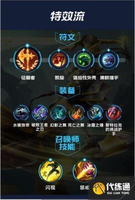剑圣天赋致命节奏还是海妖杀手？（符文杀手武器属性）