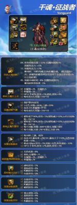 征战者装备特性？（征战者史诗武器点评）
