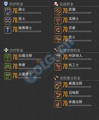 ff1480级骑士毕业装备是什么？（台服dnf武器数据）