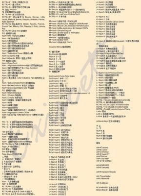 GTA4所有秘籍？（gta4武器数据翻译）