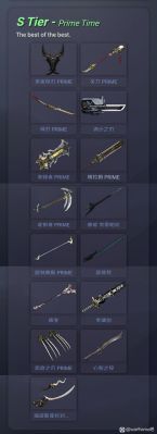 星际战甲武器能放几种元素？（dnf元素  武器）