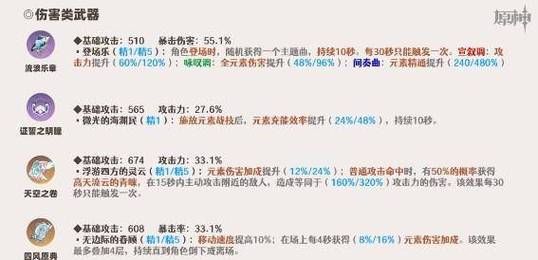 石器时代觉醒元素属性怎么分配？（元素二觉武器选择）