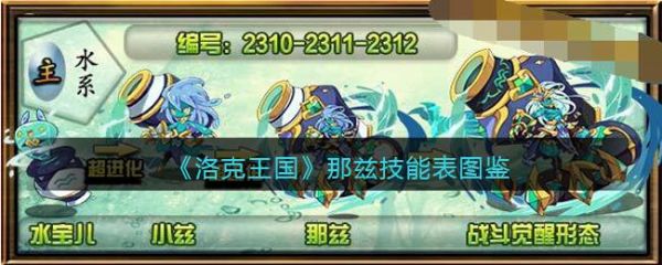 洛克王国星辰塔觉醒纳兹难民打法？（难民元素二觉武器）