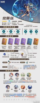 芙宁娜水附魔怎么触发？（附魔武器元素之力在哪）