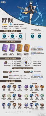 芙宁娜水附魔怎么触发？（附魔武器元素之力在哪）