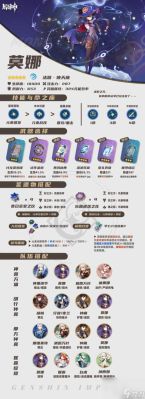 芙宁娜水附魔怎么触发？（附魔武器元素之力在哪）