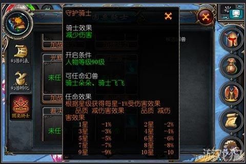 魔域上古影魂契约怎么召唤四个圣洁？（圣洁传说 武器代码）