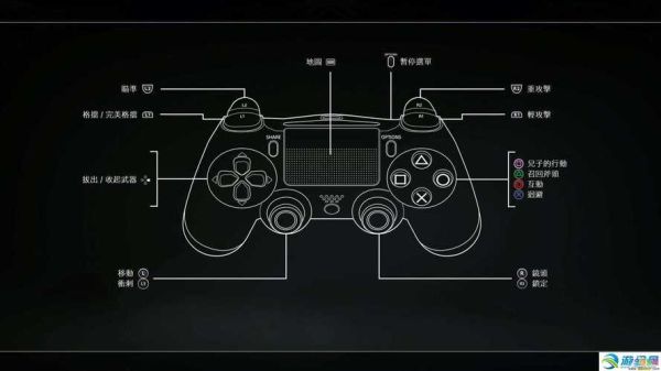 psv版战神2按键使用方法？（psv 战神 变换武器）