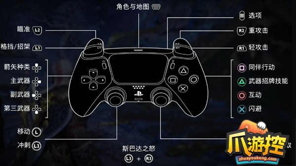 psv战神怎么切换武器？（战神1换武器）