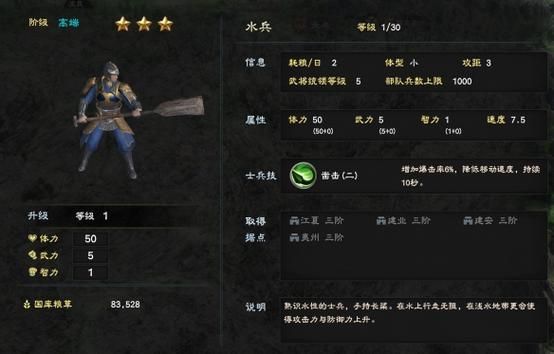 三国群英传8什么兵种厉害？（三国群英传8幻想之圣战最强武器）
